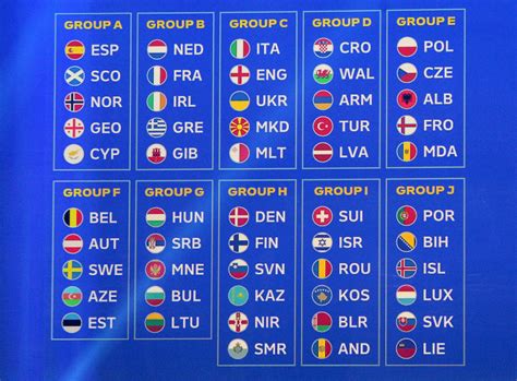 uefa euro 2024 tabellenrechner