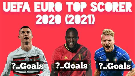 uefa euro top scorer 2021