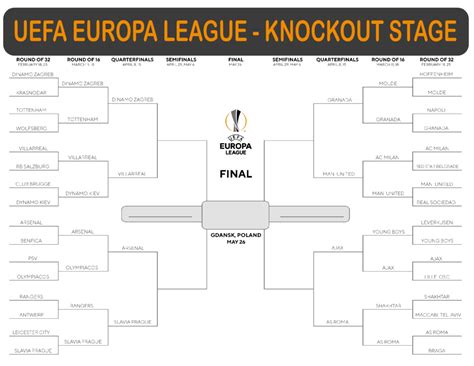 uefa europa conference league final tickets
