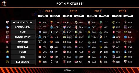 uefa europa league result