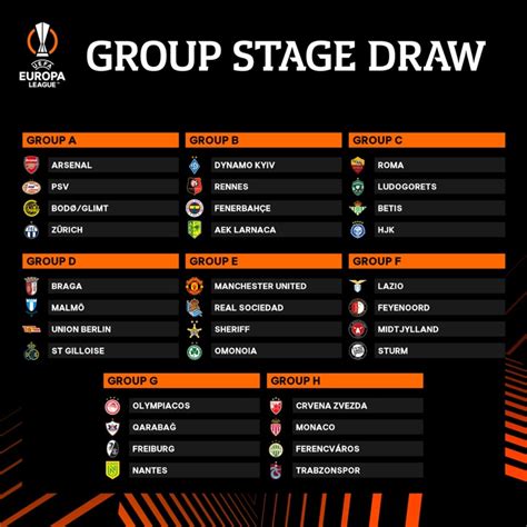 uefa europa league table 2022/23