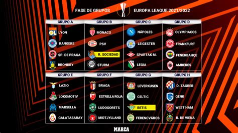 uefa europa league table betexplorer