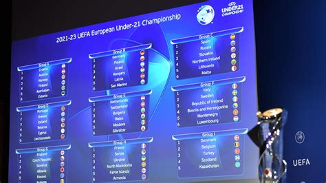uefa european u21 rankings