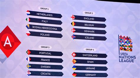 uefa nations league 2021 fixtures