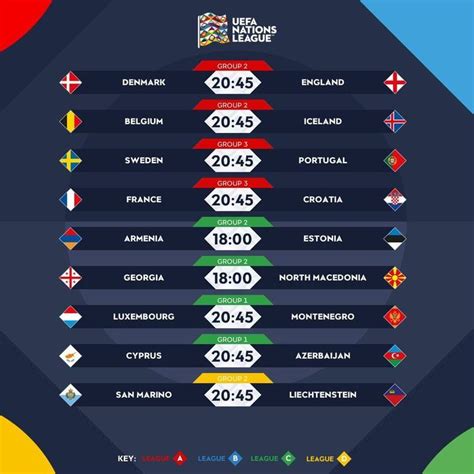 uefa nations league fixtures today