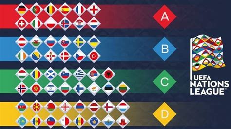 uefa nations league schedule today