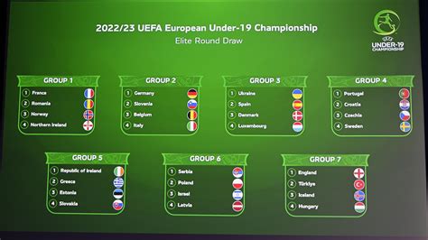 uefa u19 2017 table