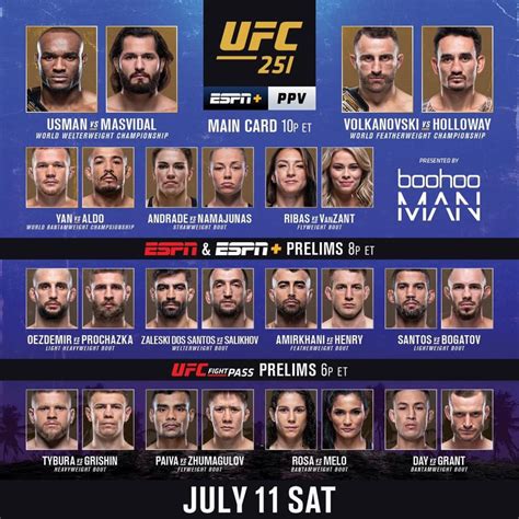 ufc 251 fight card ppv