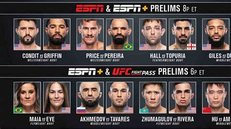 ufc 264 card results