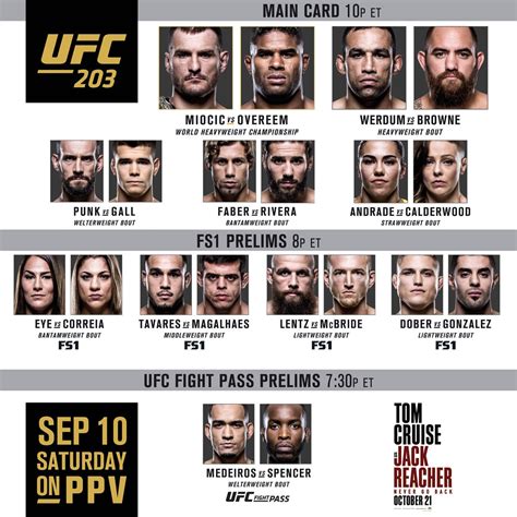 ufc 267 card results