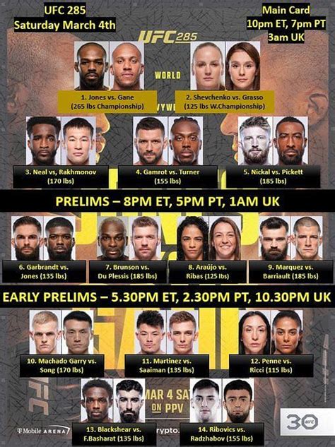 ufc 285 fight card results
