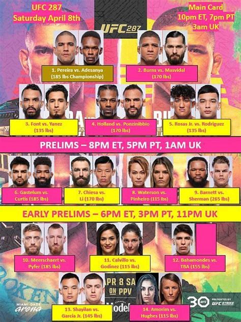 ufc 287 fight card time