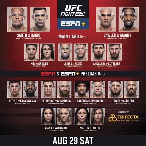 ufc 289 fight card 2023 news and updates