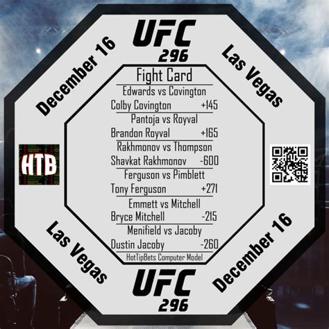 ufc 296 fight card schedule