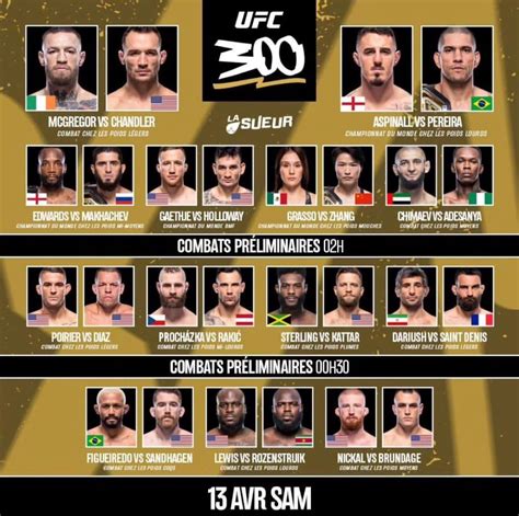ufc 300 card completo