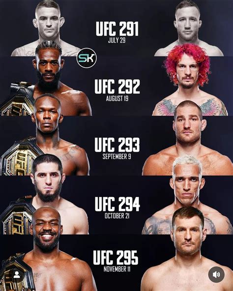 ufc 300 main event results