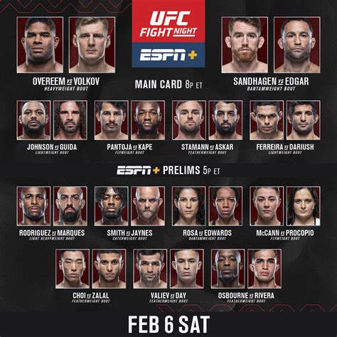 ufc fight card last night