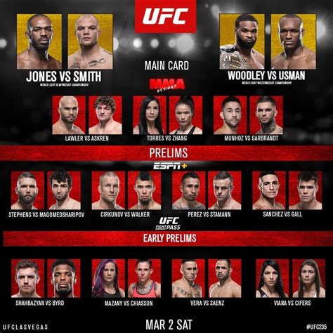 ufc fight night 235 card