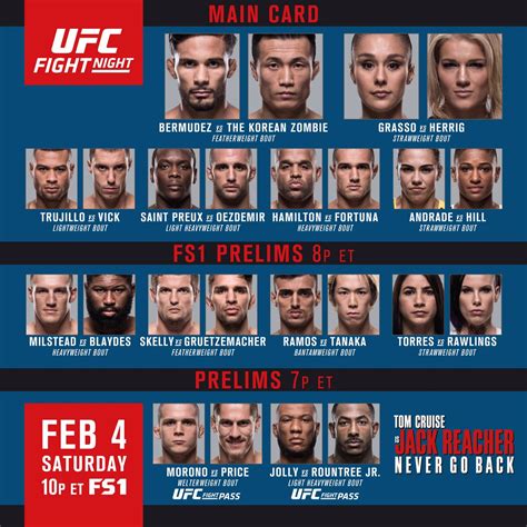 ufc sat night fight card