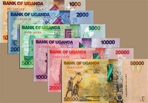 uganda currency to inr