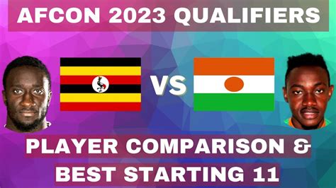 uganda vs niger afcon