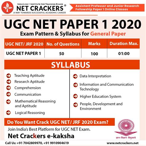 ugc net 1st paper syllabus
