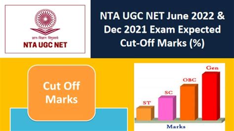 ugc net result date 2022 subject wise
