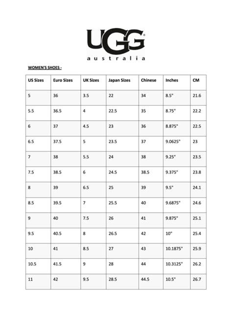 Ugg Size Chart Men's