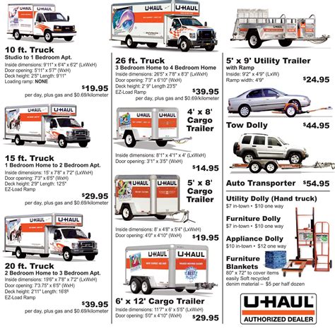 uhaul trailer sizes