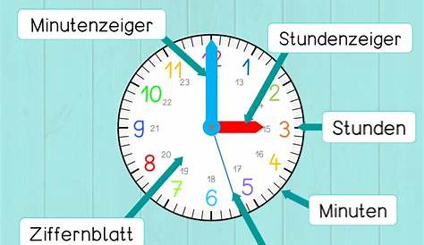 Kinder-Wanduhr-Uhr-Lernuhr-Schule-lernen-bunte-Zahlen-schleichendes