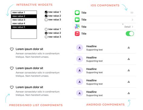 Ui Builder List Component