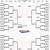 uil volleyball bracket