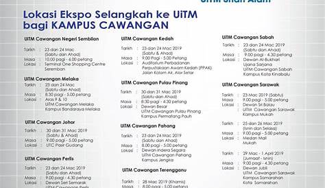 Senarai Bidang Kursus Ditawarkan Di UiTM Sarawak Terkini – Pendidikan