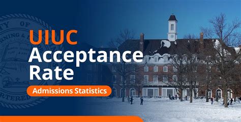 uiuc grainger acceptance rate