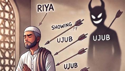 Riya, sum’ah, ujub dan takabur adalah
