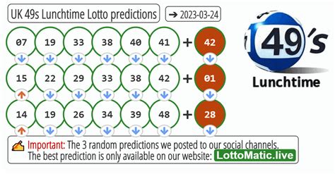 uk 49 lotto prediction
