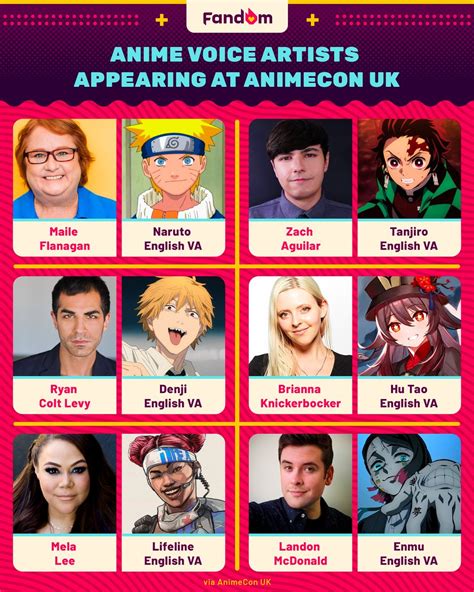Uk Anime Fans