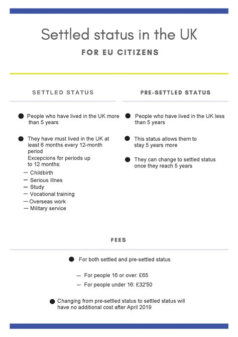 uk apply settled status