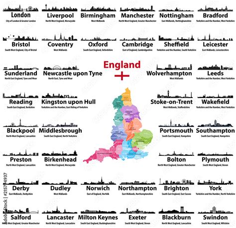 Uk cities name list