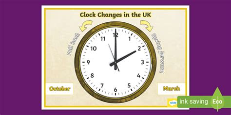 Uk Clocks Time Change