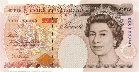 uk currency to bdt