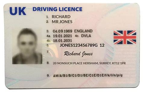 Uk Driving License Explained