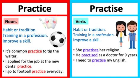 uk english practice or practise