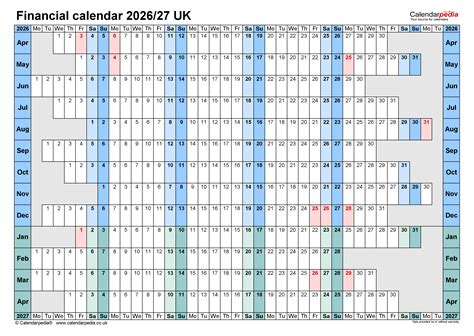 uk financial planner