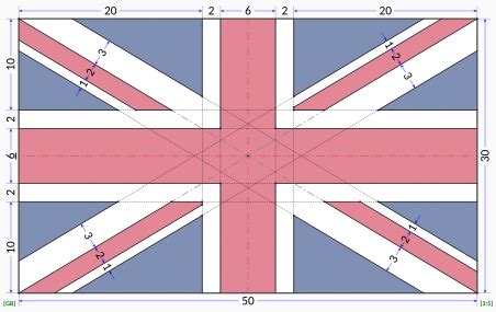Uk flag dimensions