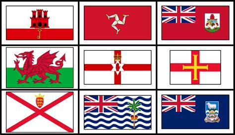 Uk Flags Quiz