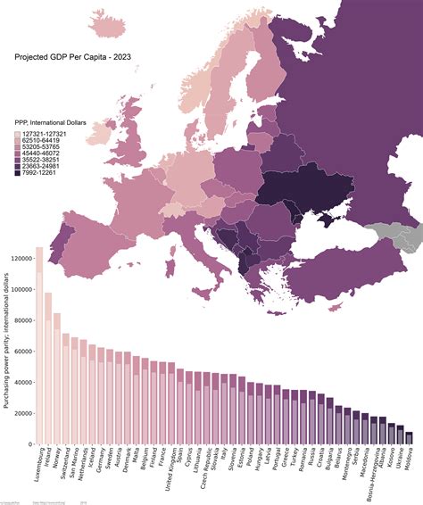 uk gdp 2023 per capita