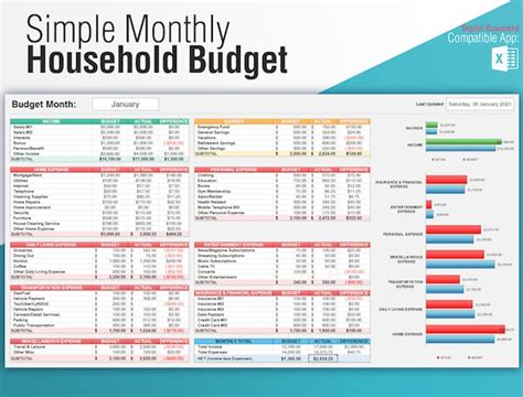 uk household budget template excel