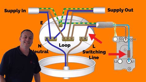 uk light wiring diagram