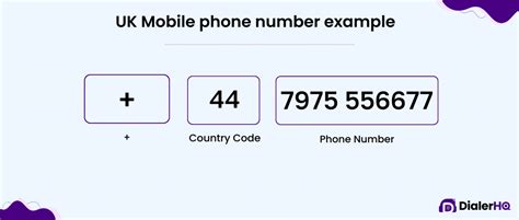 uk mobile number without country code
